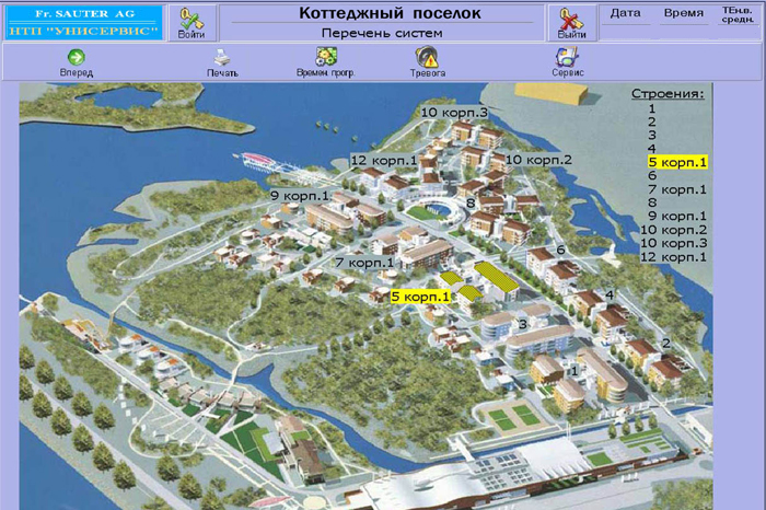 Автоматизация и диспетчеризация коттеджей
